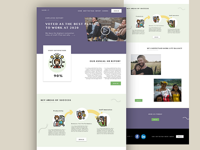 HR Microsite Design