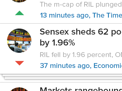 Grouped/Stacked News List View