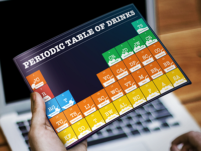 Daily UI 43 43 alcohol challenge chemistry daily drinks food menu party periodic table ui