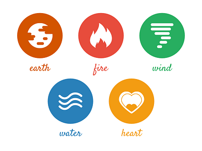 Daily UI 55 55 challenge daily earth fire heart icon set ui water wind
