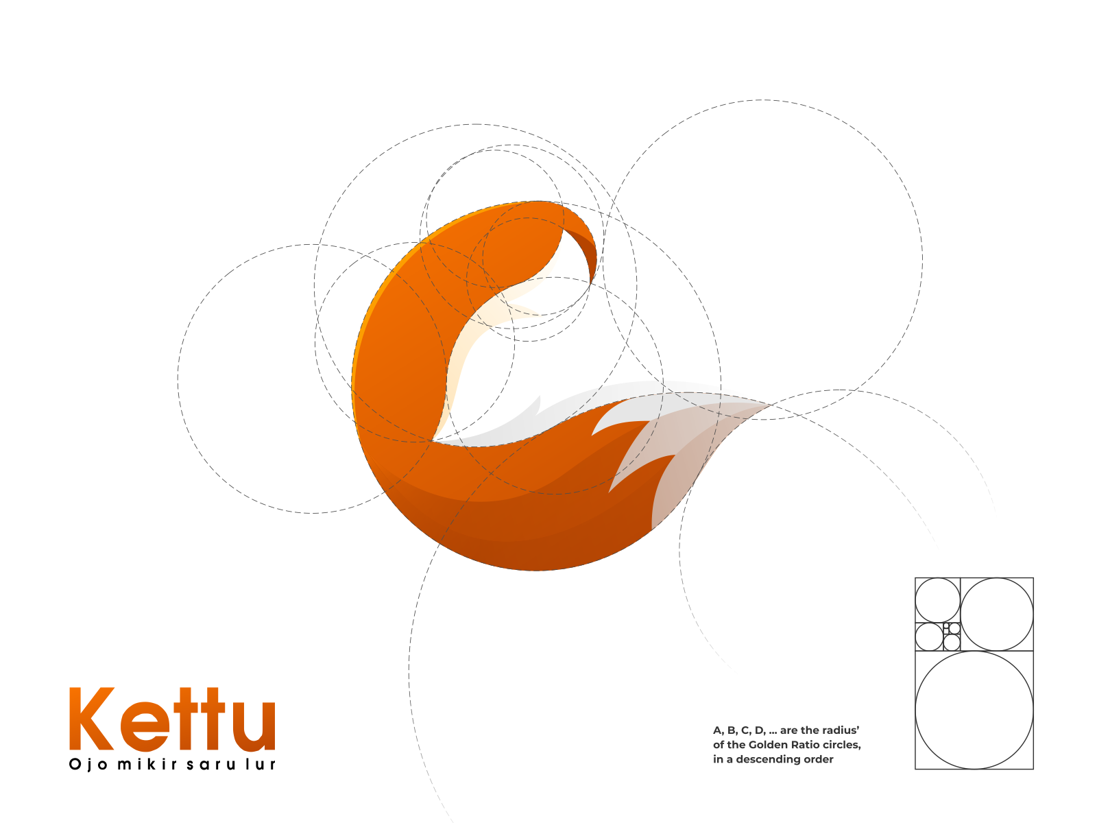 Yläosa 60+ imagen kettu logo