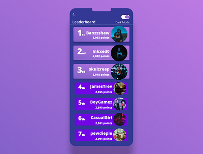 Daily UI Challenge | Day 19 Leaderboard blue design leaderboard leaderboards purple ui uichallenge uidesign ux uxdesign