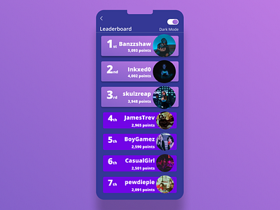 Daily UI Challenge | Day 19 Leaderboard