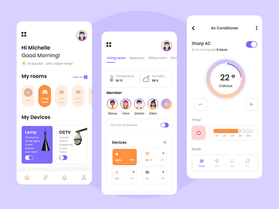 Smart Home App app design automation behance colorful design concept control controller design design app designs home home automation home screen mobile app mobile ui smart smart home smarthome ui ux