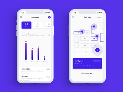 Enterprise Internal Management Tool dashboard design interaction purple task todolist tool ui userinterface ux