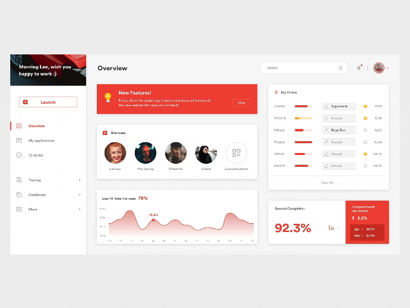 Dashboard - Overview animation card dashboard data overview piechart red visualization