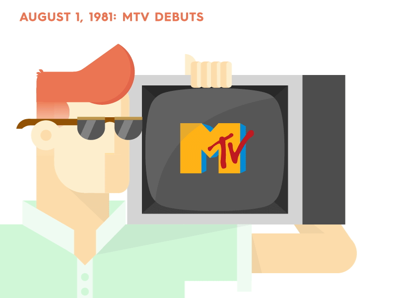 August 1, 1981 80s animation debut mtv retro