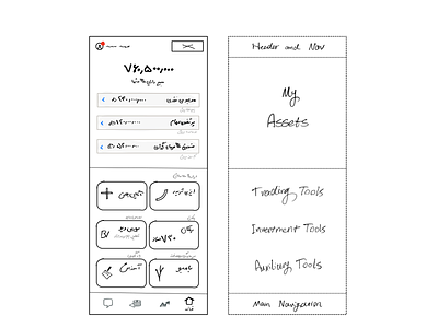 Mofid Securities Mobile App - Product Design Sketches