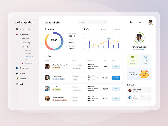 Dashboard Concept by Andrey Rassudin on Dribbble