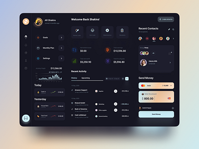 Concept UI dashboard