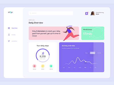 Responsive Dashboard animation chart dashboad data design figma figmadesign flat graph illustration illustrator minimal responsive design track ui ux vector web