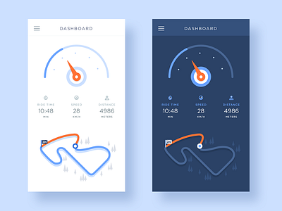 Bike Racing Dashboard