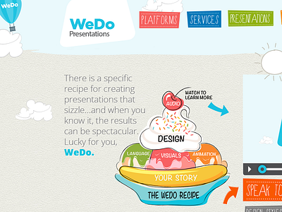 WeDo Presentations website design branding colour icons illustration palette. imac texture website