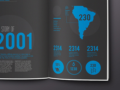 Scientific magazine spread // Concept 2 blue brochure circle science info graphic info graphics infographic infographics magazine map red typography