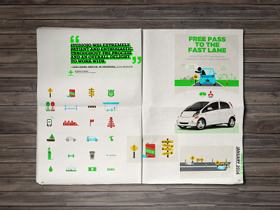 2014 // Mitsubishi Motors infographic layout branding brochure editorial graphic green info infographic logo portfolio swiss type typography