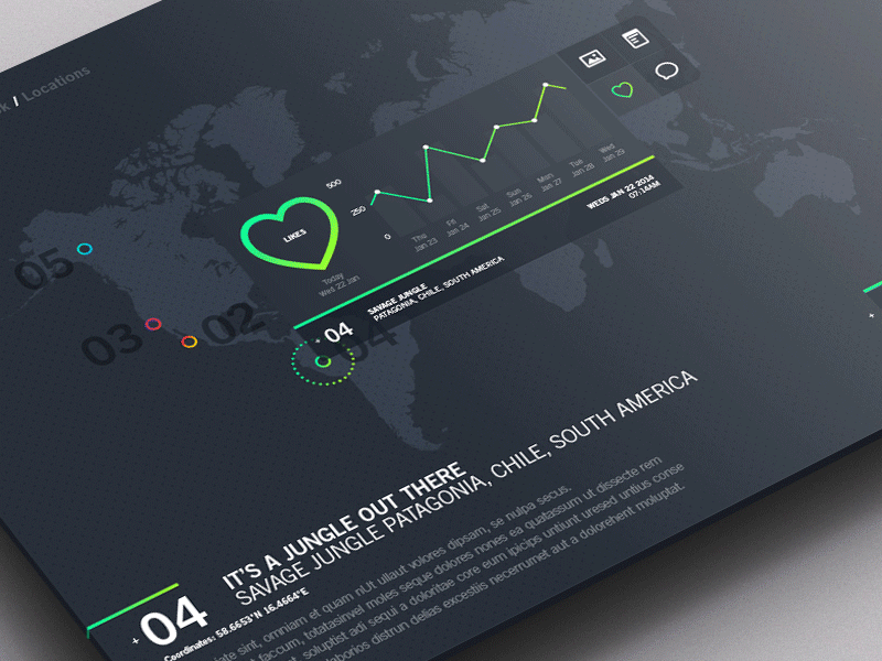 Weather Dashboard / Global Outlook / Likes [GIF]