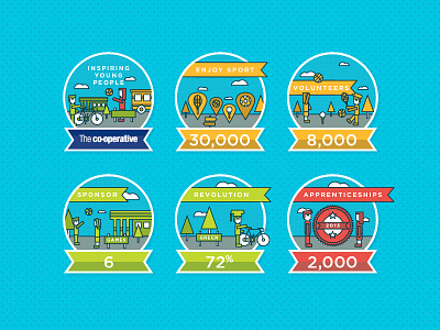 The Co-operative // Icons & illustration icon icons illustration info graphic info graphics infographic infographics people town web