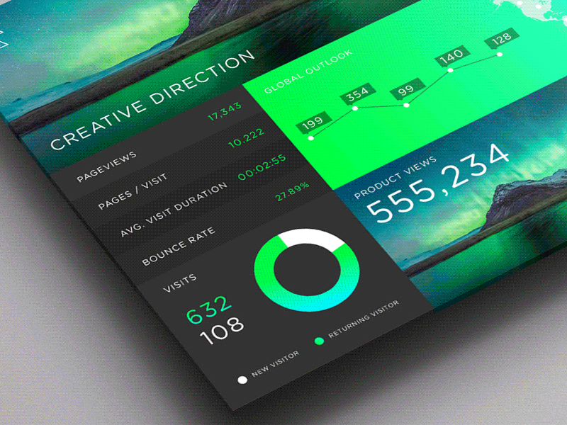 SJQHUB™ // Dashboard Set [GIF] branding dashboard flat infographic menu portal stats timeline ui ux