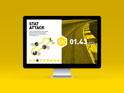 Motorsport project // Web design app automotive branding clean icon icons iphone motorsport stat ui ux yellow