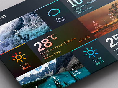 Weather Dashboard // Block layout 2 app clean dashboard flat gradient map pattern photoshop ui weather
