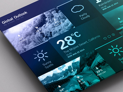 Weather Dashboard // Duotone