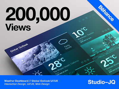 Weather Dashboard // 200K