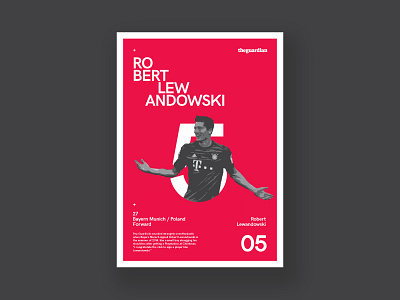 Robert Lewandowski concept editorial football layout poster red type