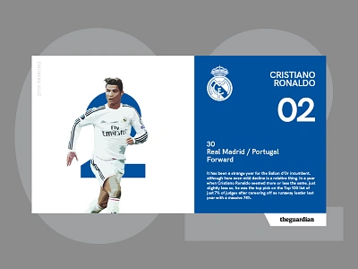 Cristiano Ronaldo CR7 concept editorial football layout poster ronaldo type ui