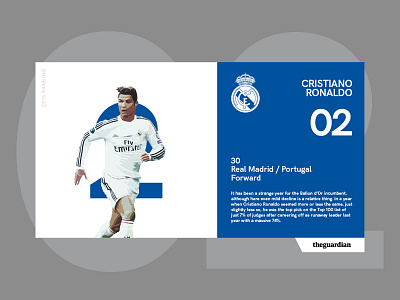 Cristiano Ronaldo CR7 concept editorial football layout poster ronaldo type ui