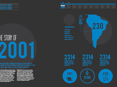 Info graphics for a college (part 2)