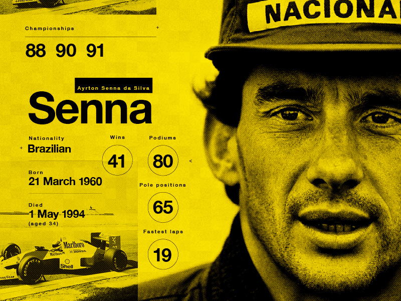 Gone But Not Forgotten. f1 senna infographic yellow stats motorsport layout texture