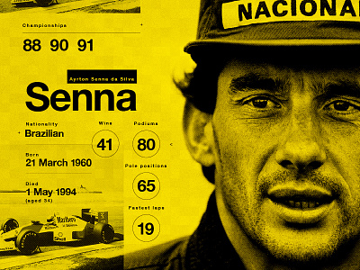 Gone But Not Forgotten. f1 infographic layout motorsport senna stats texture yellow