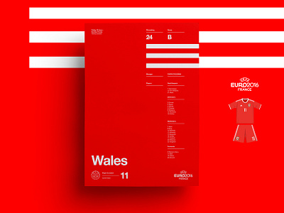 Good luck Wales! art euro football layout poster posters print soccer wales