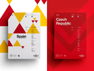 Spain V Czech Republic art czech euro football layout poster posters print soccer spain