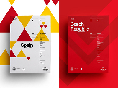 Spain V Czech Republic