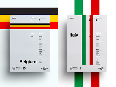 Belgium V Italy art belgium euro football italy layout poster posters print soccer