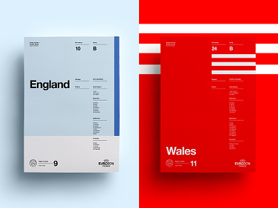 The Big One: England V Wales art england euro football layout poster posters print soccer wales