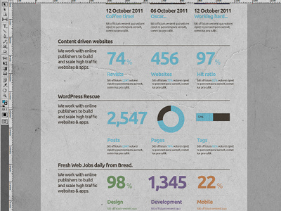Website layout - Playing with grids, columns & stats... branding grids infographics stats website