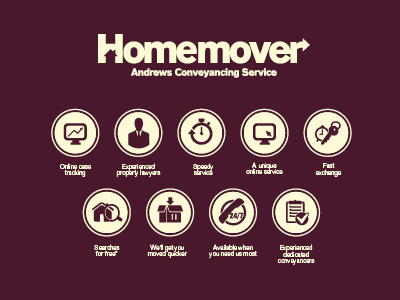 Homemover Icon set (Part 3) branding icons logo