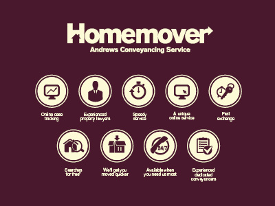 Homemover Icon set (Part 3)