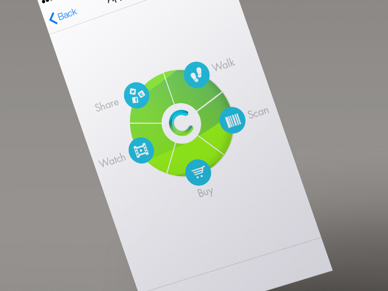 App icons & layout layout colour iphone icon icons app