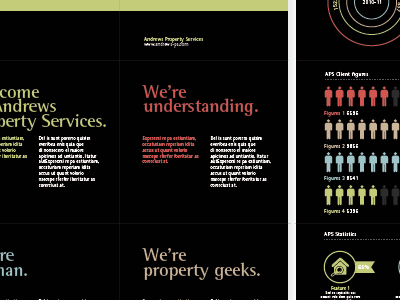 Info graphics for a property company (Part 3) graphics icons info stats