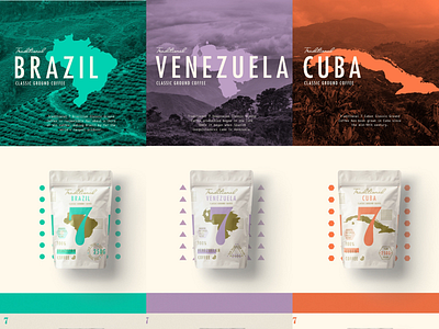 7 Coffee branding coffee packaging ui