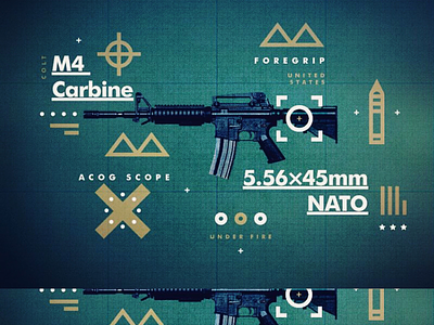M4 Carbine graphics gun info graphics m4 type