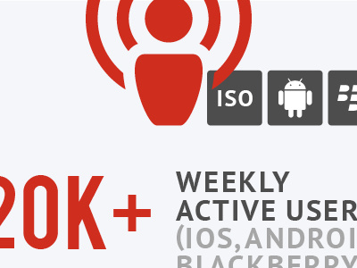 Snippet of stats and icons for a App brochure brochure grey icons print red stats