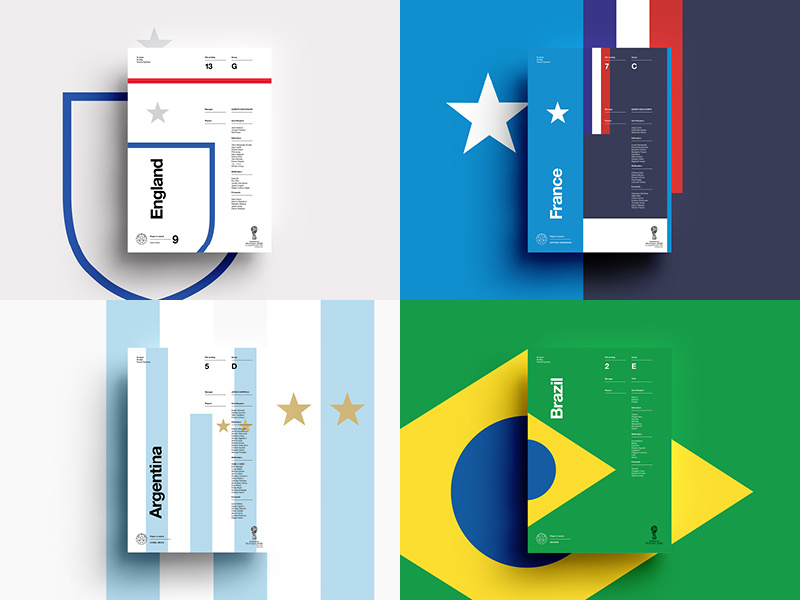 2018 FIFA World Cup | Retro Posters messi worldcup2018 football poster posters print soccer brazil layout worldcup