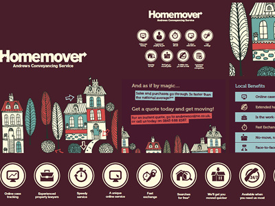 Branding sheet for Homemover surveyors product branding graphic design icons iconset illustration texture