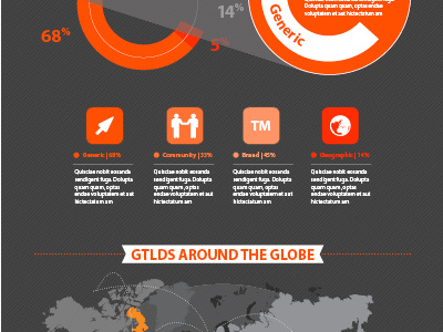 Working on some new infographics... (In development 4) charts numbers info graphics infographics orange stats