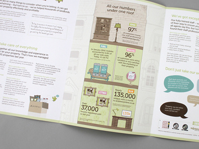 Andrews & You Selling and Letting Guides bespoke graphic design illustration stats stock uncoated
