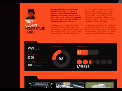 QCARS.TV Web layout 2 info graphics interface motorsport online orange racing stats ui web